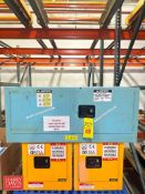 Flammable Liquid Storage Cabinets: 17” x 17