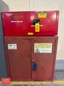 Flammable Liquid Storage Cabinets: 43