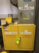 (2)FLAMMABLE STORAGE CABINETS (Simple Loading Fee $220)