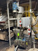 Buhler Rotary Star Valve, with S/S Infeed Funnel, with Motor (LOCATED IN FREEHOLD, N.J.)