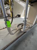 (2) Sanitary Coupler Transfer Hoses (LOCATED INMANTECA, CA)(RIGGING, LOADING, SITE MANAGEMENT