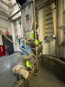 BULK BID: Powder Feed System, Includes Lots 9-12 (LOCATED IN WAVERLY, IA)