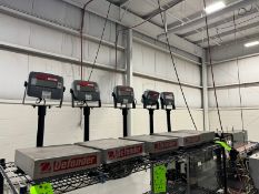 (5) Ohaus S/S Platform Scales, M/N Defender 3000, with S/S Platforms & Digital Displays