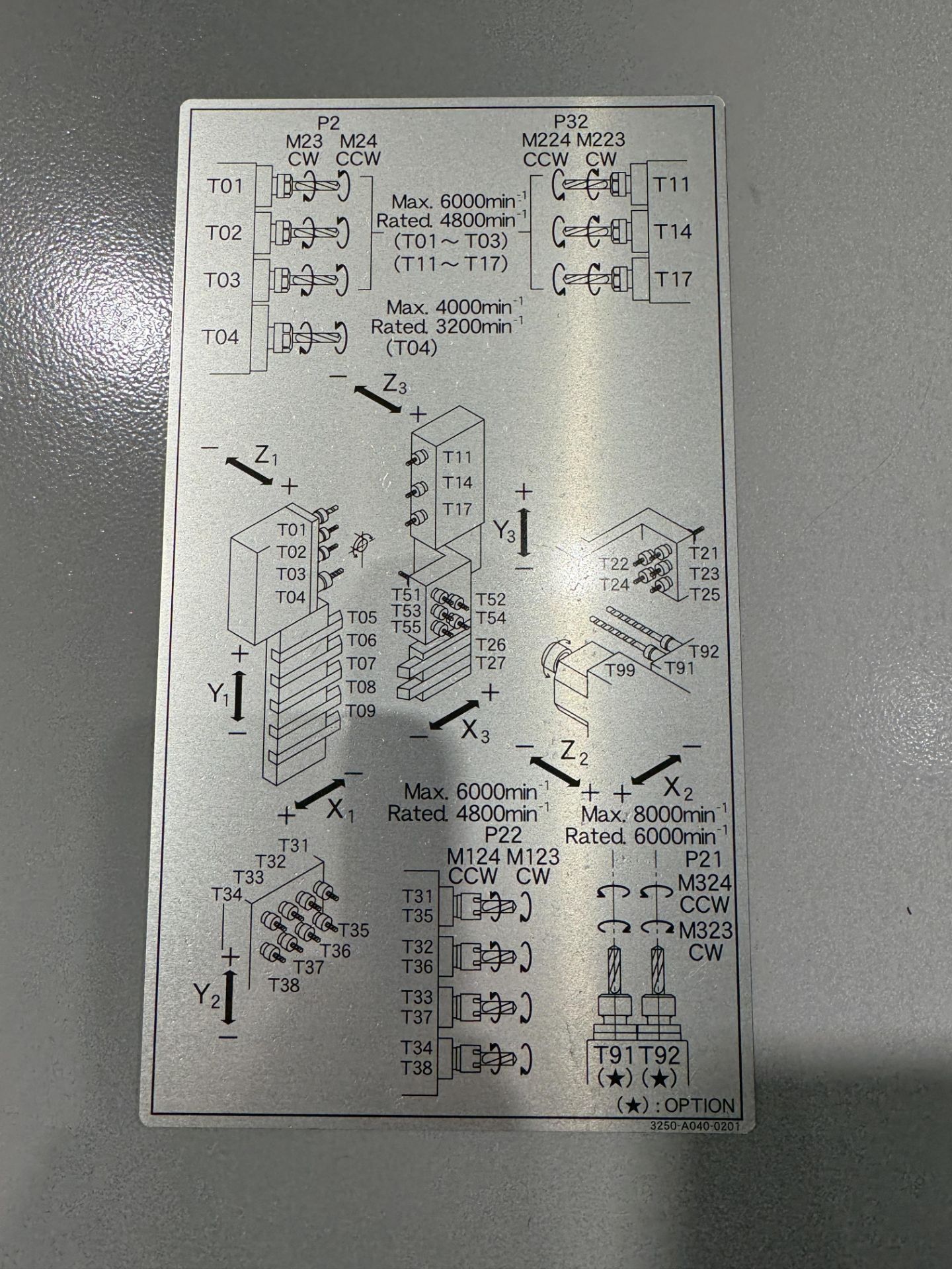 2022 Tsugami BW-329Z CNC Precision Swiss Type Lathe, S/N 1884 [2022] - Image 24 of 32