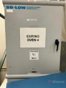 So-Low Bake Oven Model: 750F