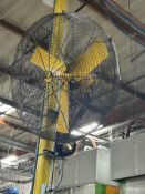 Big Ass Fan; Wall Mounted