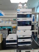 Agilent 1260 Infinity II HPLC