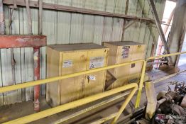 (2) Justrite Flammable Storage Cabinets