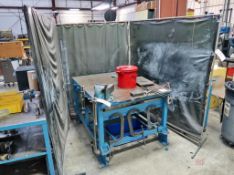 (3) Welding Curtains