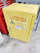 Eagle Safety Storage Cabinet Model 1925