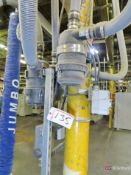 Gorbel 187-LB. Capacity Approximately 20' Span 3-Station Bridge Crane System