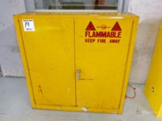 Justrite 2-Door 20-Gallon Cap. Flammable Liquid Storage Cabinet