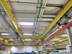 Bridge Crane System