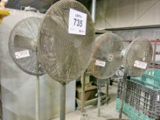Pedestal Fans