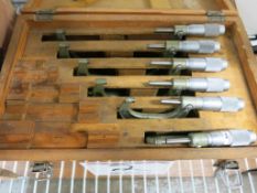 Yuasa (6) Piece Micrometer Set