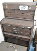 Lot-(1) Kennedy 6-Drawer Rolling Tool Chest with (1) 8-Drawer Machinist Tool Box