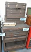 Lot-(1) Kennedy 6-Drawer Rolling Tool Chest