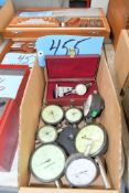 Lot-(9) Various Dial Force Indicators in (1) Box