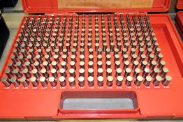 M2 Minus .251 - .500 Pin Gage Set