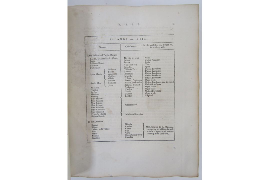 Martyn, William Frederick "The Geographical Magazine; or A New, Copious, Compleat, and Universal - Image 13 of 40