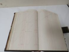A LARGE VINTAGE LEDGER A/F