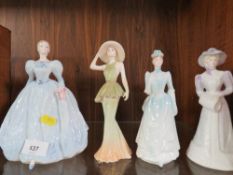 A selection of Royal Coalport figures
