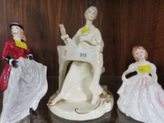 A Royal Doulton figurine 'Musicale' HN2756, together with small figurine 'Amanda' and Royal