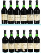 1963 Graham's, Vintage Port