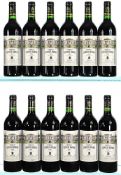 1988 Chateau Leoville Barton 2eme Cru Classe, Saint-Julien
