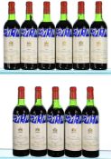 1976 Chateau Mouton Rothschild Premier Cru Classe, Pauillac