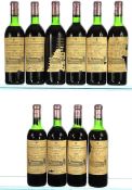 1970 Chateau La Mission Haut Brion Grand Cru Classe, Pessac-Leognan
