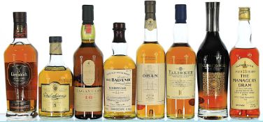 Mixed Lot of Scotch Malt Whisky