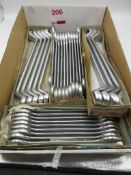 Qty spanners