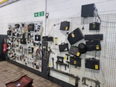 Quantity of Renault specialist tools