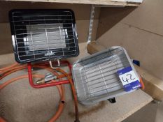 2 Gas heaters