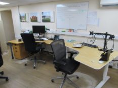 Quantity of office furniture to office (excludes all IT such as PC’s, monitors, printers, copiers,
