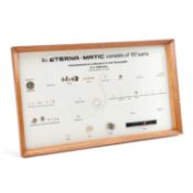 A MOUNTED AND FRAMED ETERNA WATCH DISPLAY