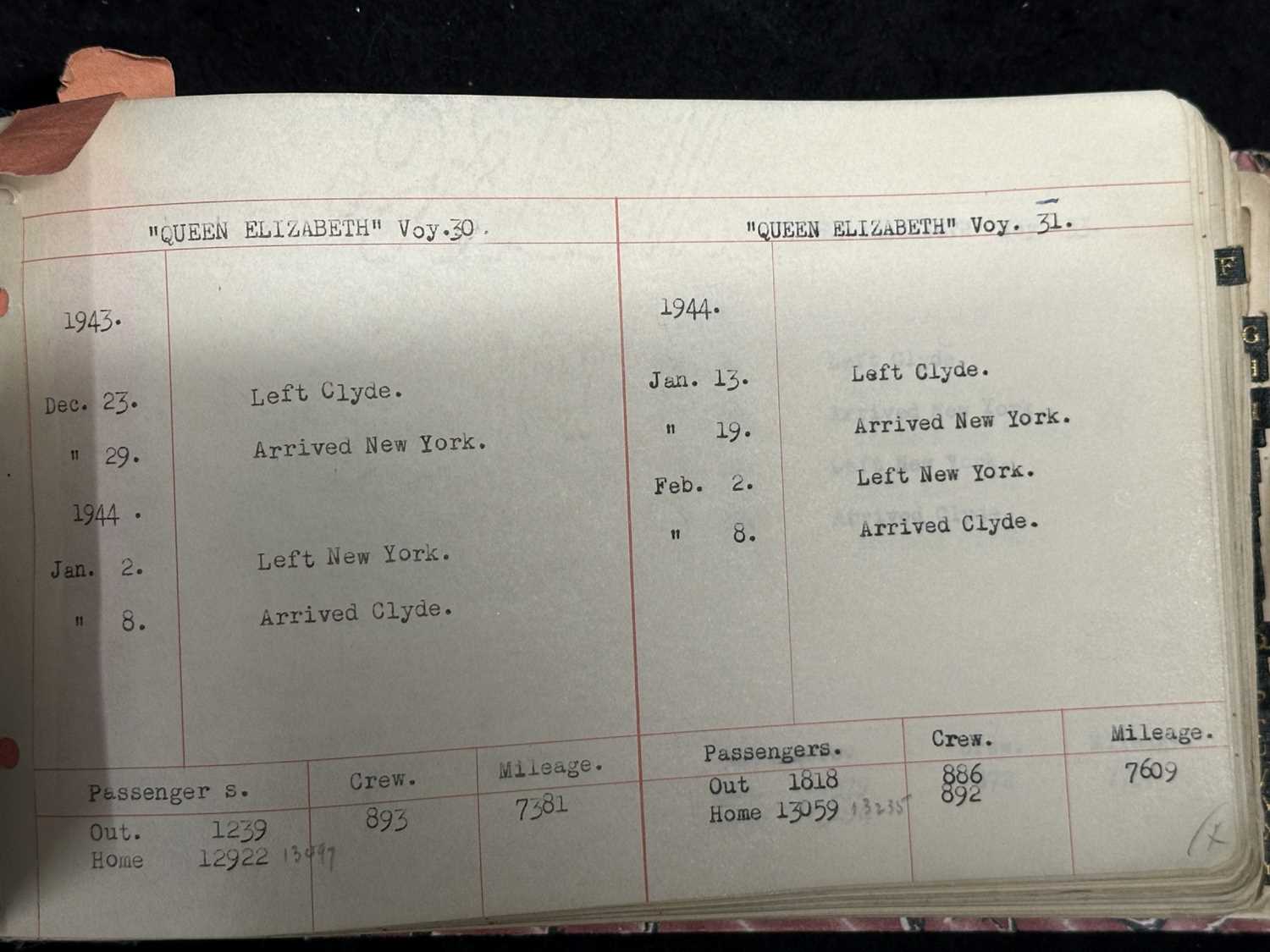 CUNARD/WWII: - Image 5 of 6