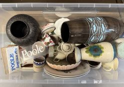 Ceramics: