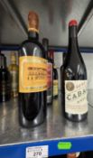 Wines & Spirits: