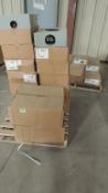 Milbank Meter Boxes