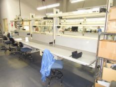 IAC Industries ESD Work Bench