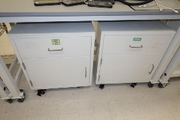 Mobile Under Bench Lab Cabinets
