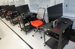 PC Scan Stations