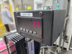 Count Monitor Display