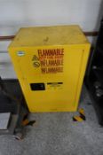 Uline Flammable Storage Cabinet
