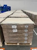 Gotion High Tech Ion Batteries (*Located in Michigan*)