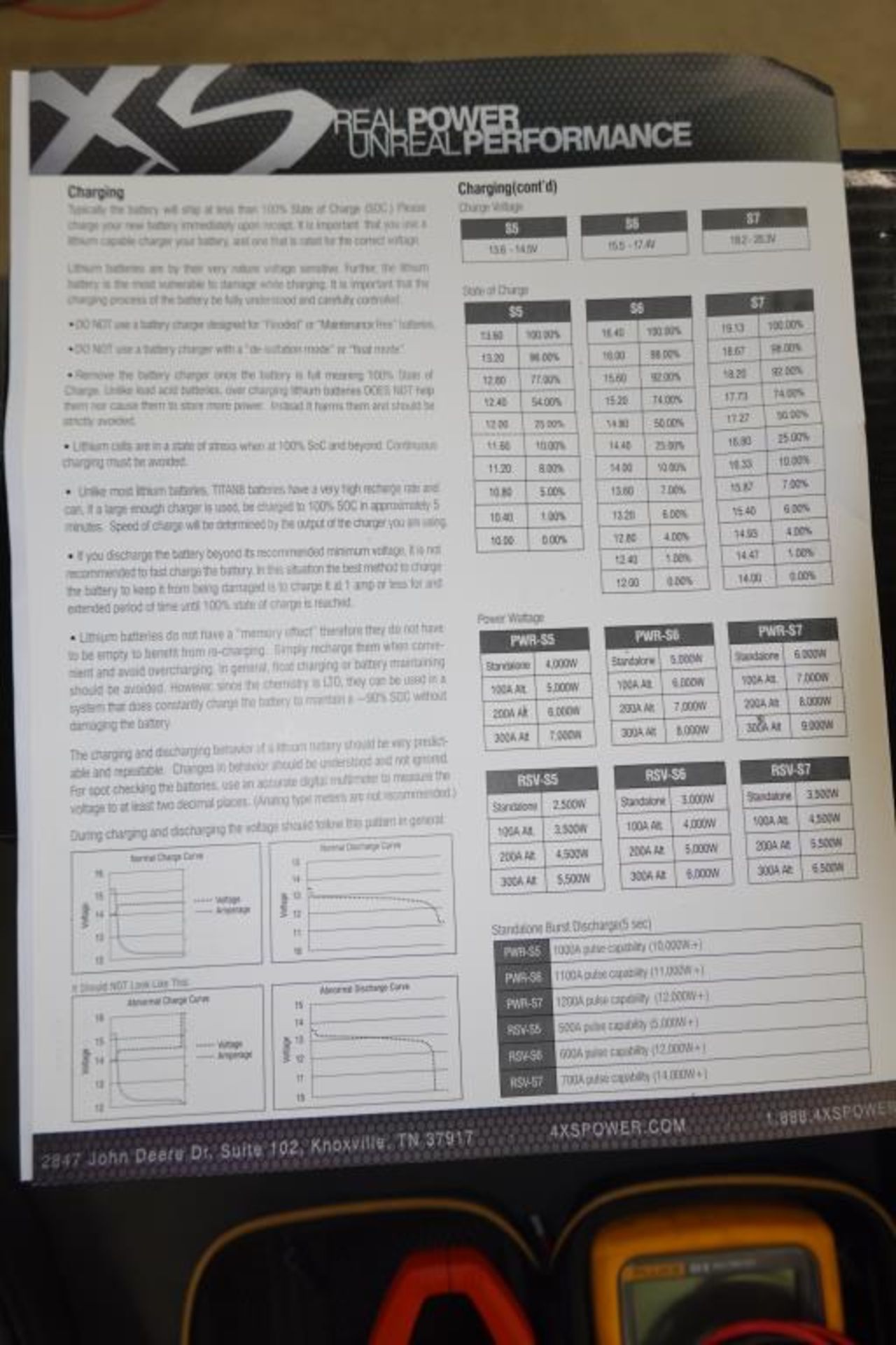 Electronic Test & Batteries - Image 6 of 12