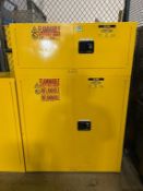 Flammable Liquid Storage Cabinet