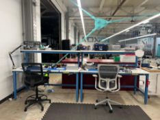 (2) Workbenches